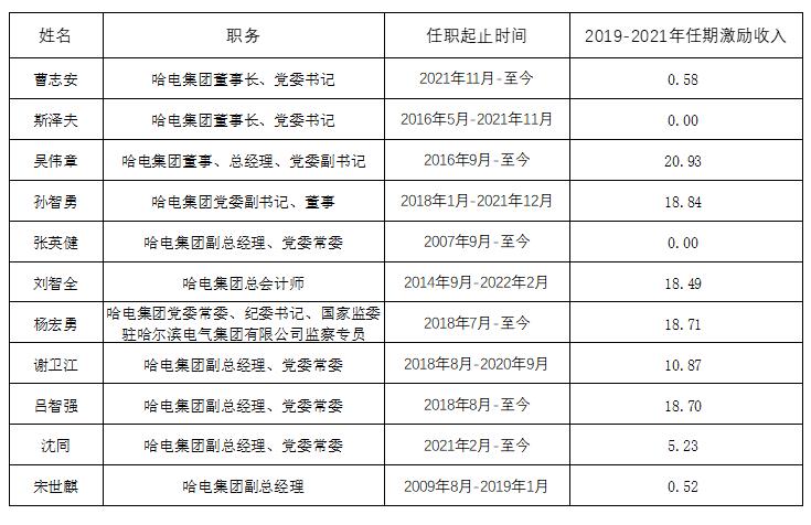 welcometo欢迎光临888集团(中国)有限公司