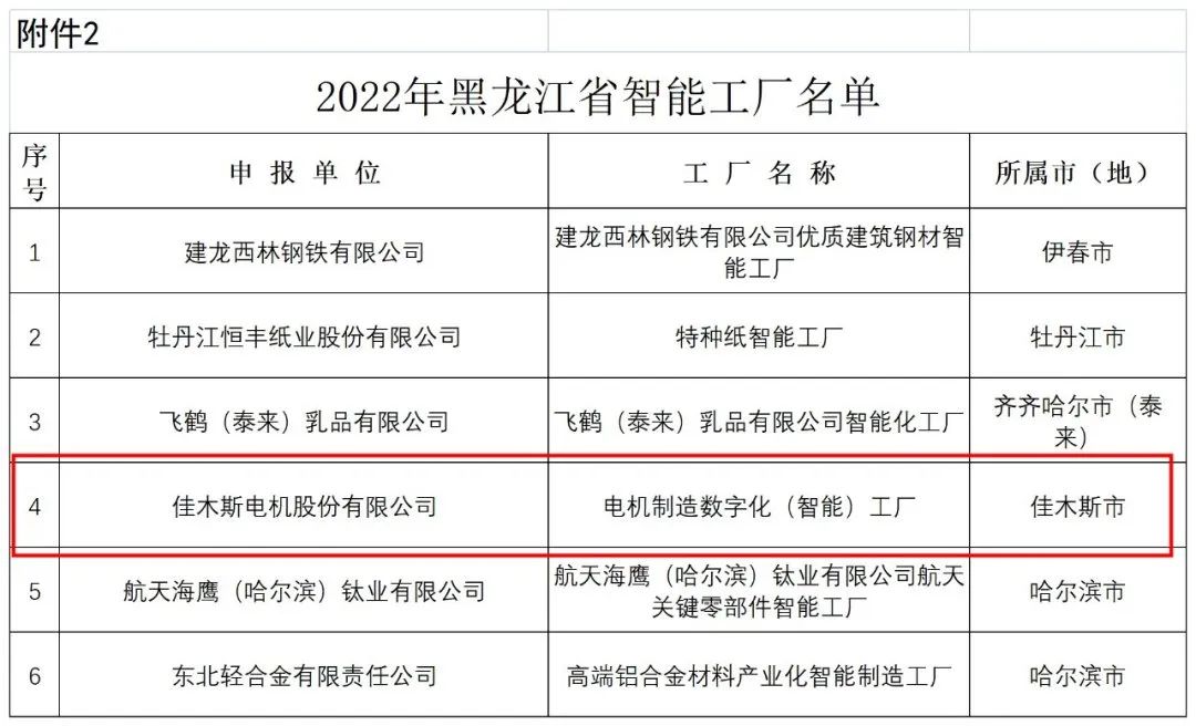 5B3022BFDB2D4F64137B5F21752_CEBC9A70_17677.jpg?e= welcometo欢迎光临888集团(中国)有限公司