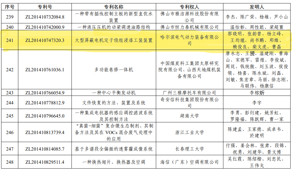 welcometo欢迎光临888集团(中国)有限公司