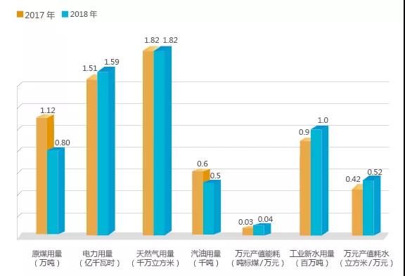 welcometo欢迎光临888集团(中国)有限公司