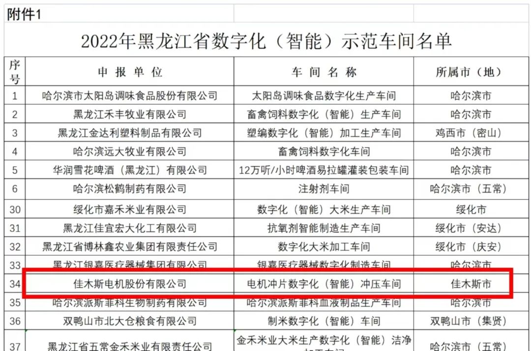 B73E0B88E2962C042FF4DC3C52F_68E10D0D_23381.jpg?e= welcometo欢迎光临888集团(中国)有限公司