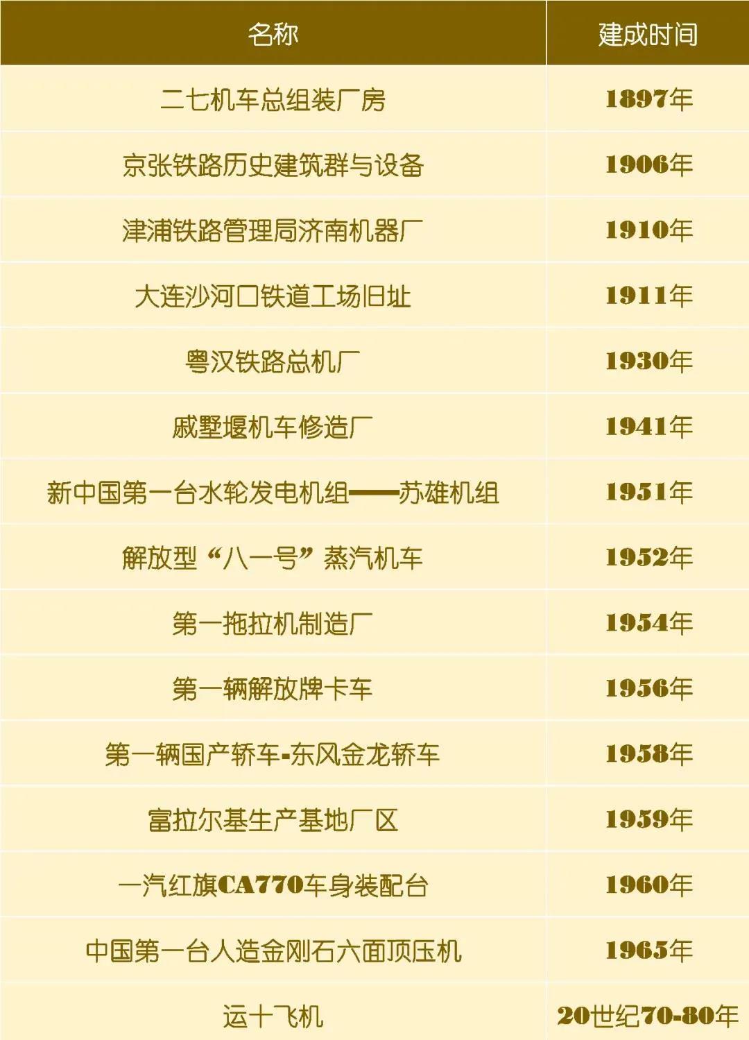 welcometo欢迎光临888集团(中国)有限公司