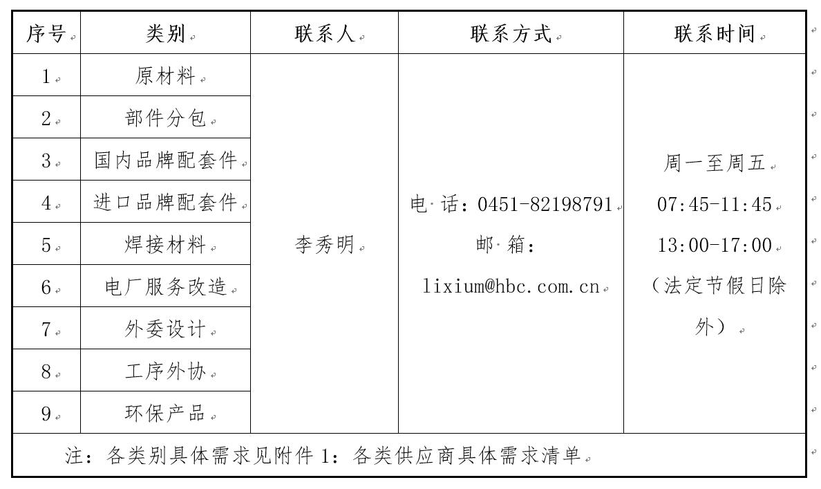 welcometo欢迎光临888集团(中国)有限公司
