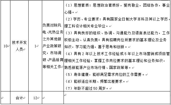 welcometo欢迎光临888集团(中国)有限公司