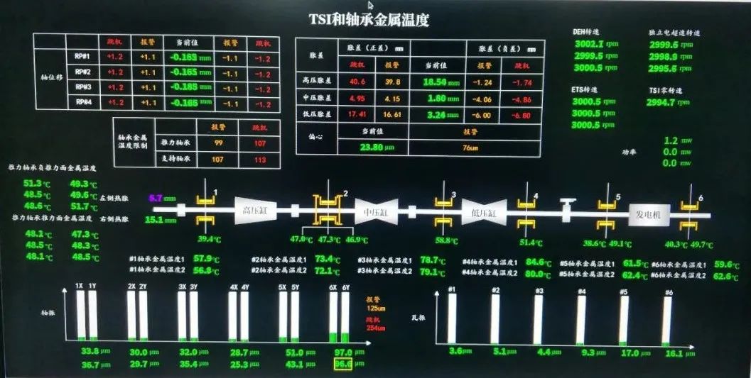 welcometo欢迎光临888集团(中国)有限公司