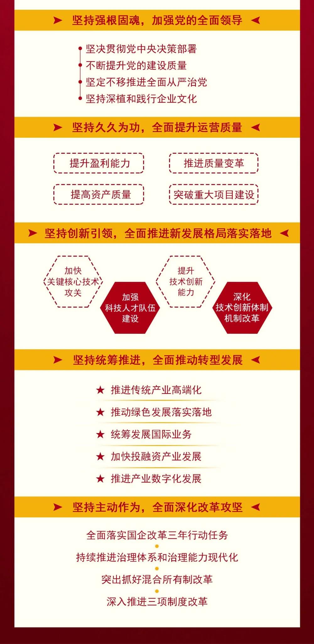 welcometo欢迎光临888集团(中国)有限公司