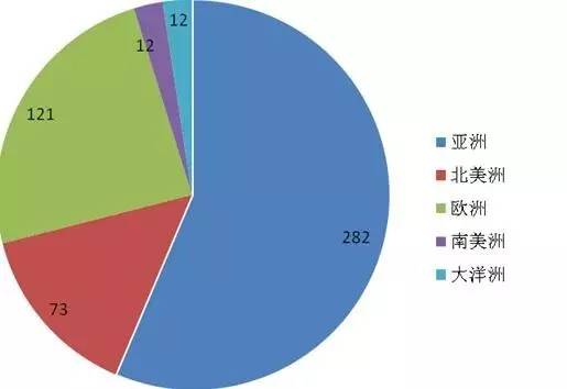 公司新闻-南宫NG28
