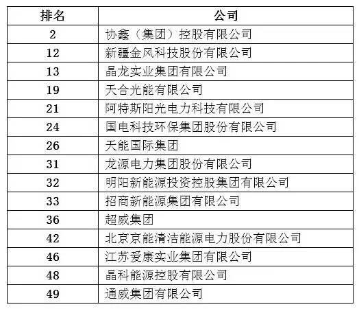 公司新闻-南宫NG28