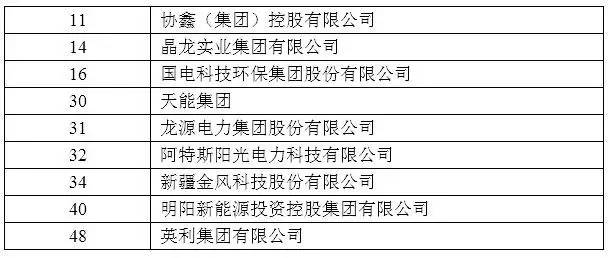 公司新闻-南宫NG28