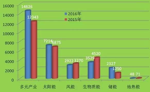 公司新闻-南宫NG28