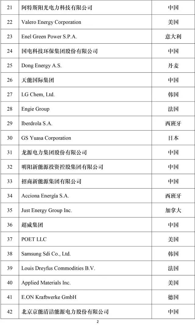 公司新闻-南宫NG28