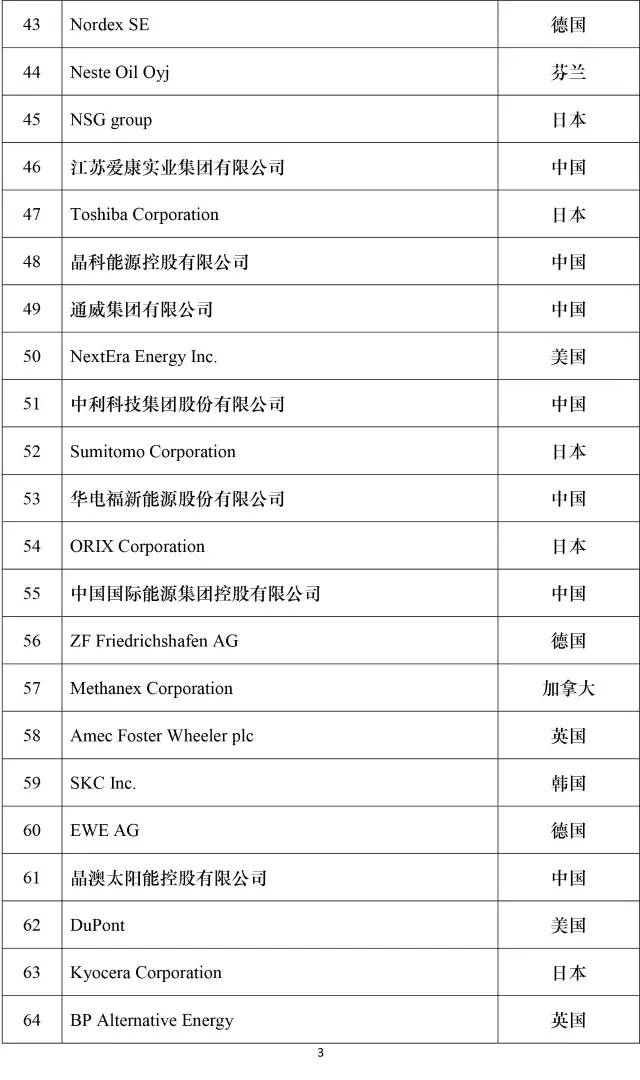 公司新闻-南宫NG28