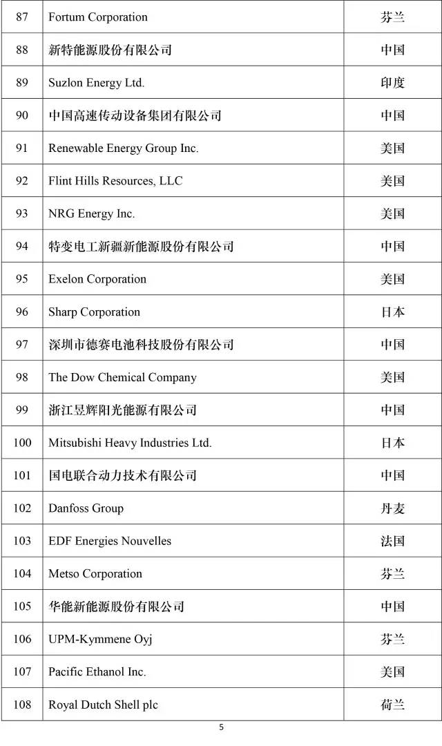 公司新闻-南宫NG28