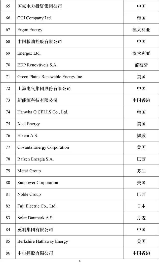 公司新闻-南宫NG28