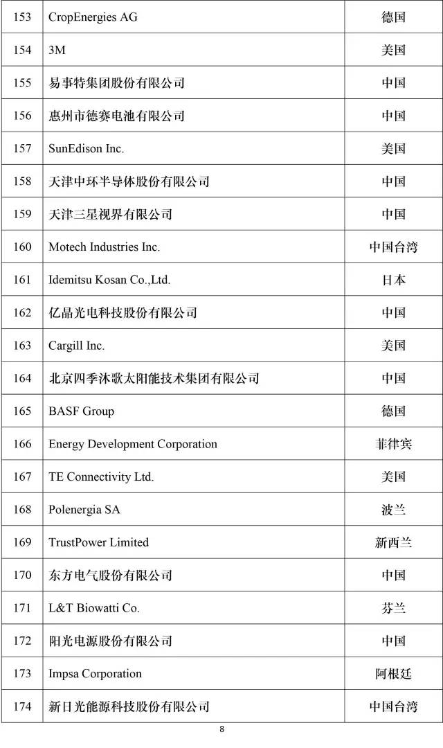 公司新闻-南宫NG28
