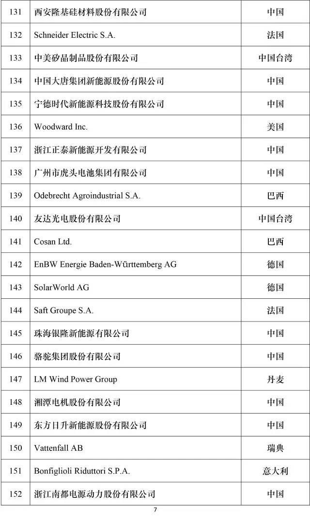 公司新闻-南宫NG28
