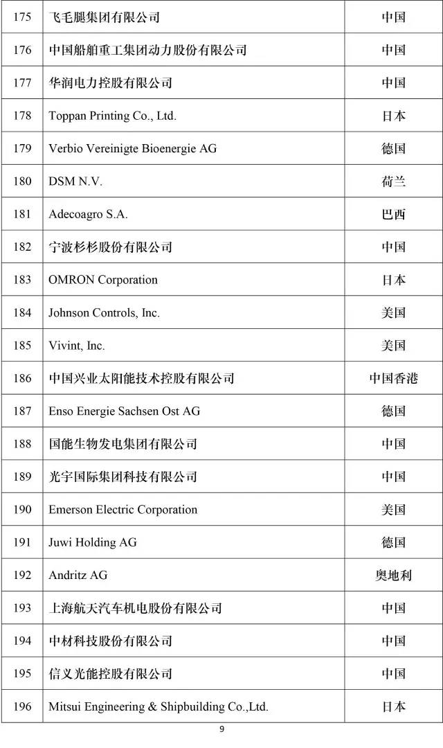 公司新闻-南宫NG28