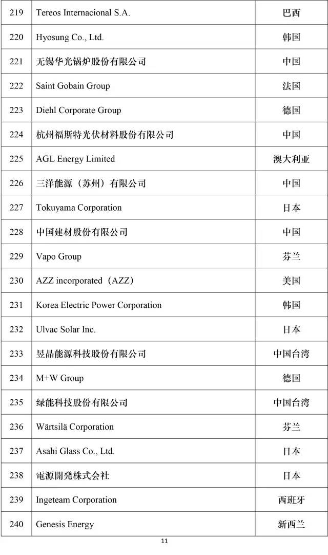 公司新闻-南宫NG28