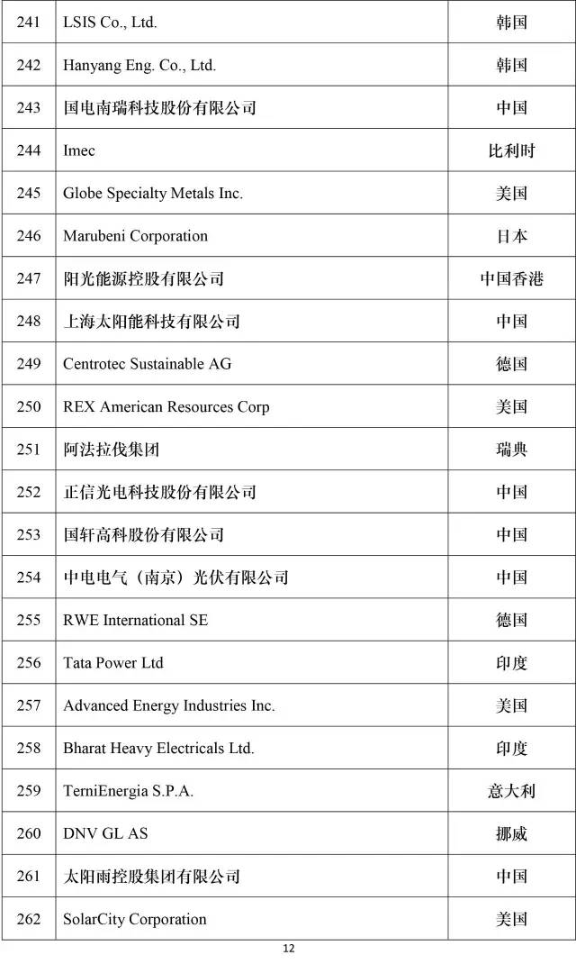 公司新闻-南宫NG28
