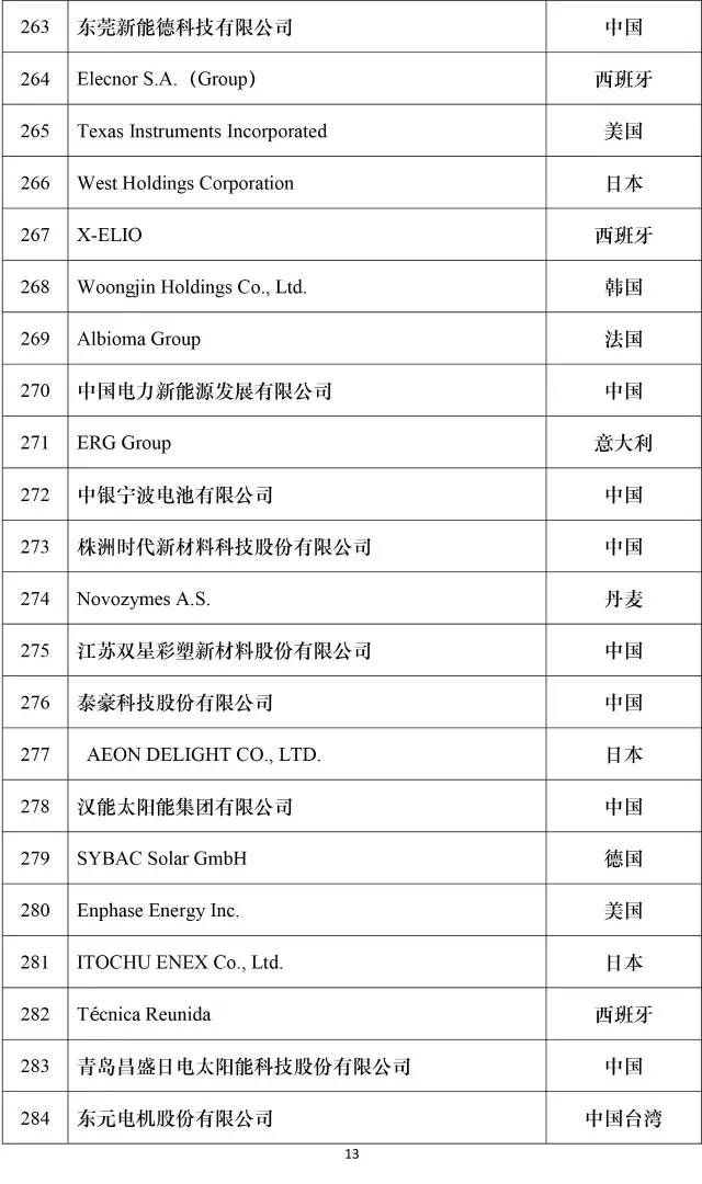 公司新闻-南宫NG28
