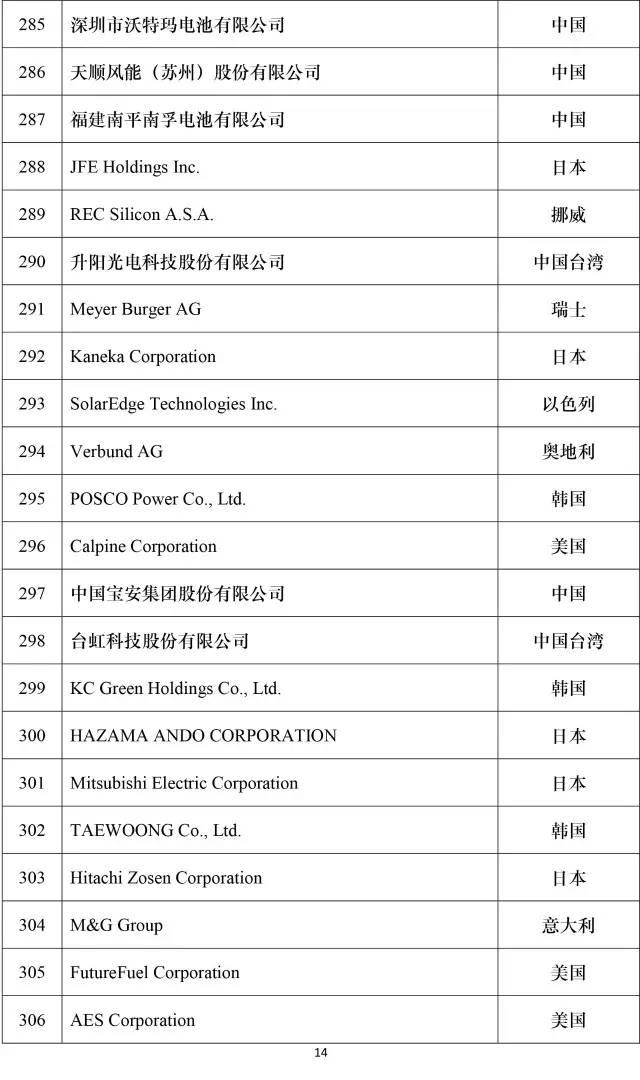 公司新闻-南宫NG28
