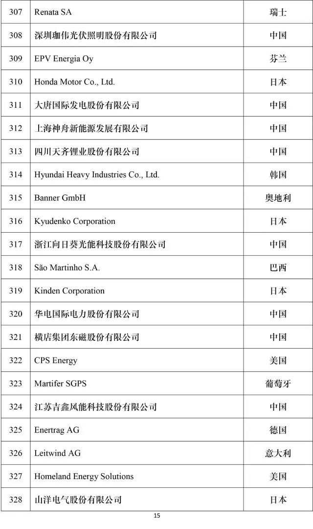 公司新闻-南宫NG28