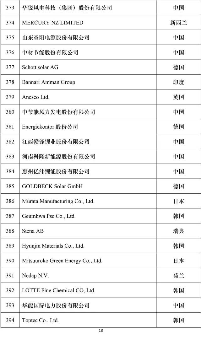 公司新闻-南宫NG28