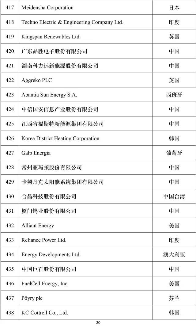 公司新闻-南宫NG28