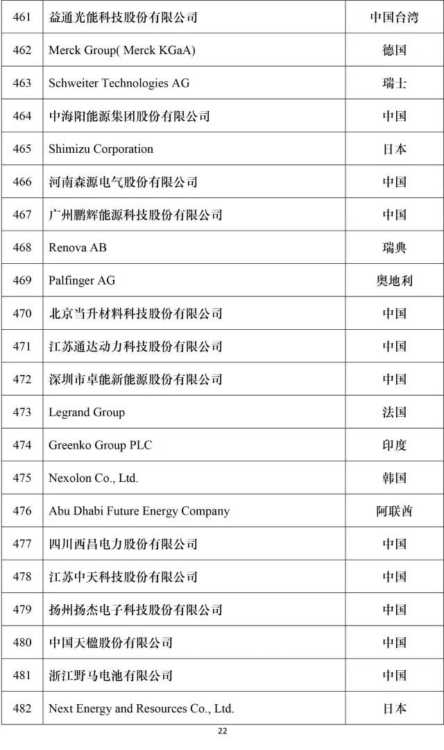 公司新闻-南宫NG28