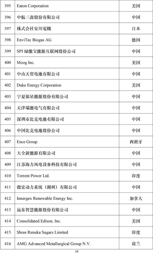 公司新闻-南宫NG28