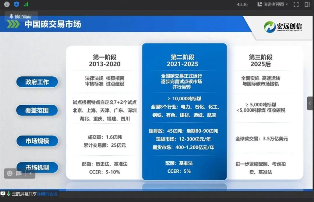 党建事情-南宫NG28