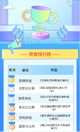 公司要闻-南宫NG28