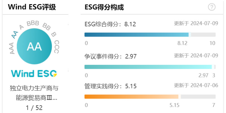公司要闻-南宫NG28